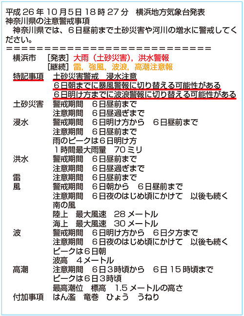 図。気象警報等の発表例