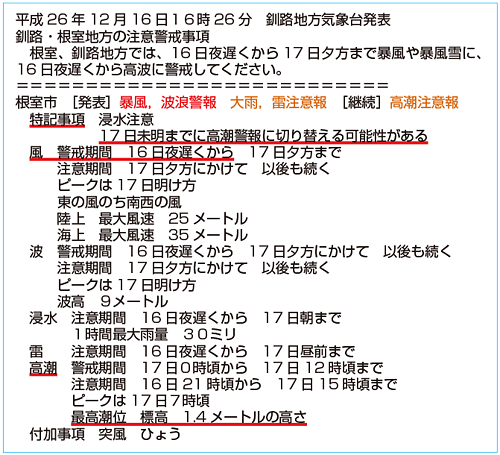 図。気象警報等の発表例