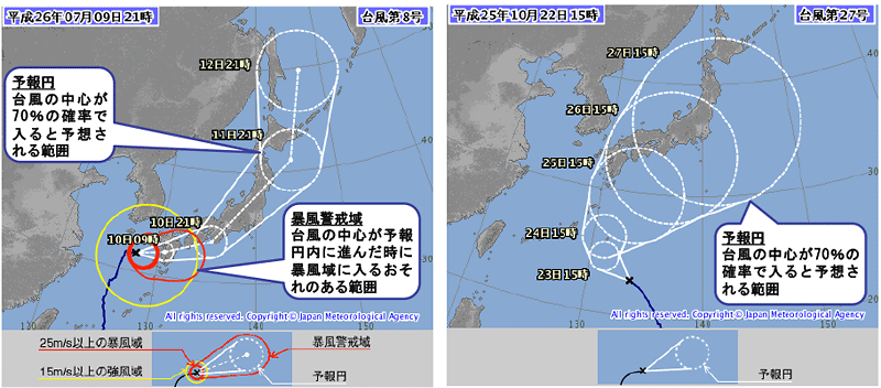 図。「台風予報」の発表例（左：3日先までの予報、右：5日先までの進路予報）