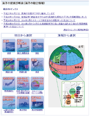 図。リニューアルした海洋の健康診断表のトップページ