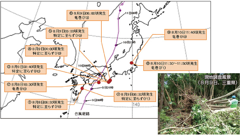 図。8月8日から10日にかけての竜巻等の突風発生状況と台風第11号の経路