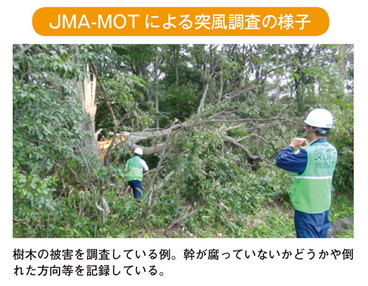JMA-MOT による突風調査の様子
