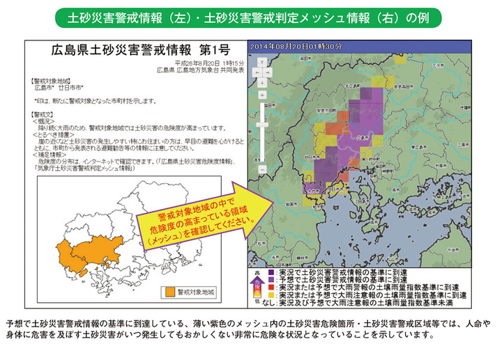 土砂災害警戒情報（左）・土砂災害警戒判定メッシュ情報（右）の例