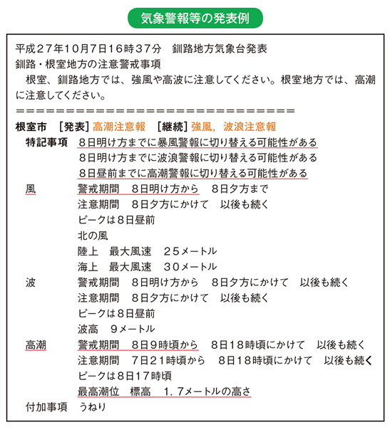 気象警報等の発表例