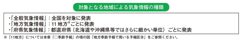 対象となる地域による気象情報の種類