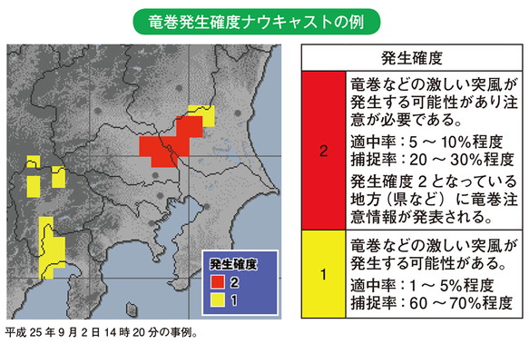 竜巻発生確度ナウキャストの例