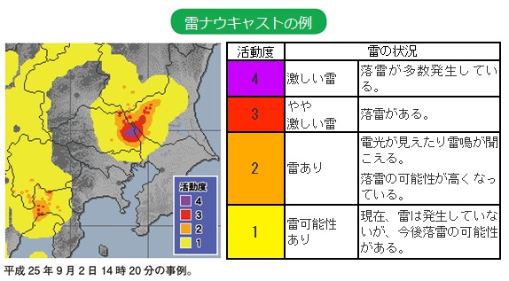 竜巻発生確度ナウキャストの例