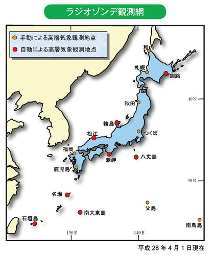 ラジオゾンデ観測網