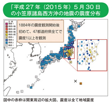 「平成27年（2015年）5月30日の小笠原諸島西方沖の地震の震度分布
