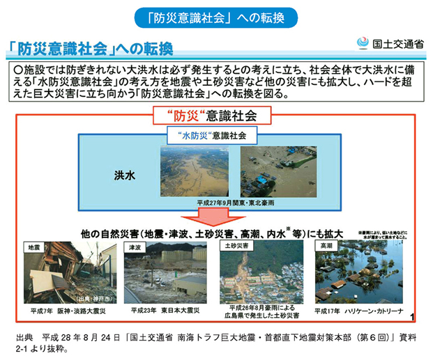 「防災意識社会」への転換
