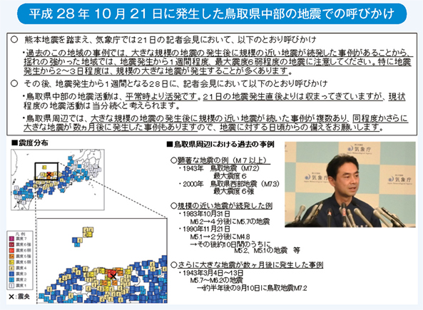 平成28年10月21日に発生した鳥取県中部の地震での呼びかけ
