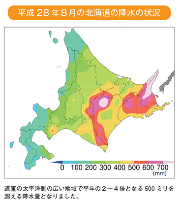 平成28年8月の北海道の降水の状況