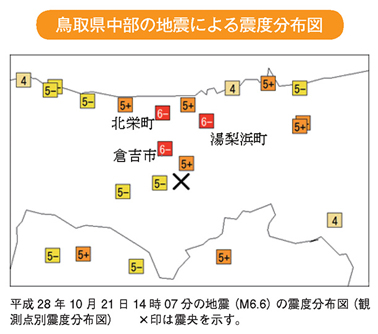 鳥取県中部の地震による震度分布図