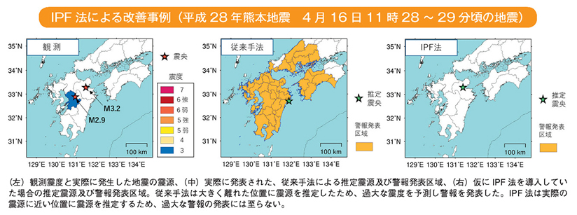 IPF法による改善事例(平成28年熊本地震 4月16日11時28~29分頃の地震)
