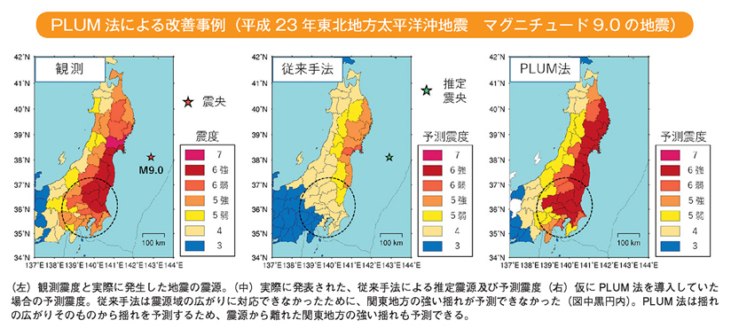 PLUM法による改善事例（平成23年東北地方太平洋沖地震　マグニチュード9.0の地震）