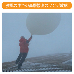 強風の中での高層観測のゾンデ放球