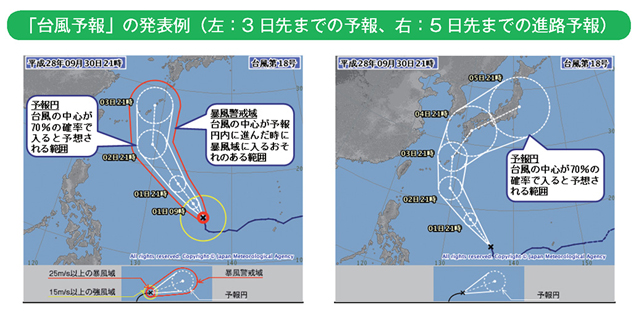 「台風予報」の発表例（左：3日先までの予報、右：5日先までの進路予報）