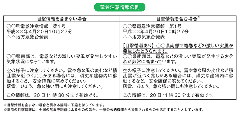 竜巻注意情報の例