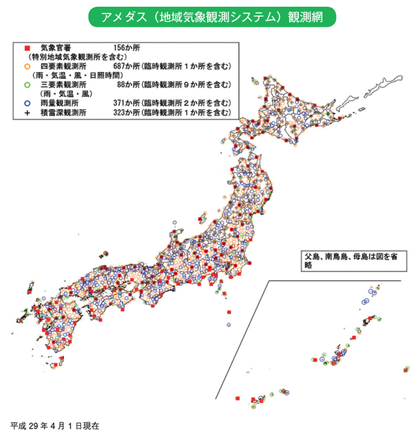 アメダス（地域気象観測システム）観測網