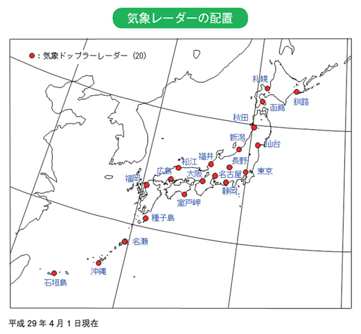 気象レーダーの配置気