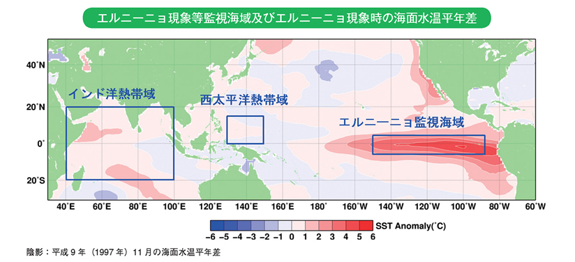 エルニーニョ現象等監視海域及びエルニーニョ現象時の海面水温平年差