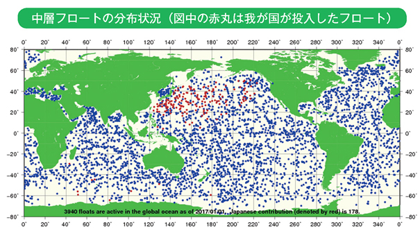 中層フロートの分布状況（図中の赤丸は我が国が投入したフロート）