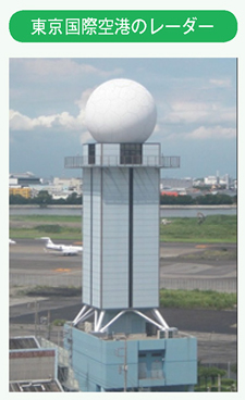 東京国際空港のレーダー