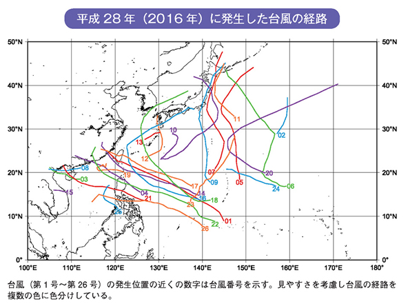 平成28年（2016年）に発生した台風の経路