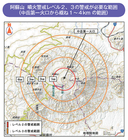 阿蘇山噴火警戒レベル２、３の警戒が必要な範囲（中岳第一火口から概ね１～４kmの範囲）