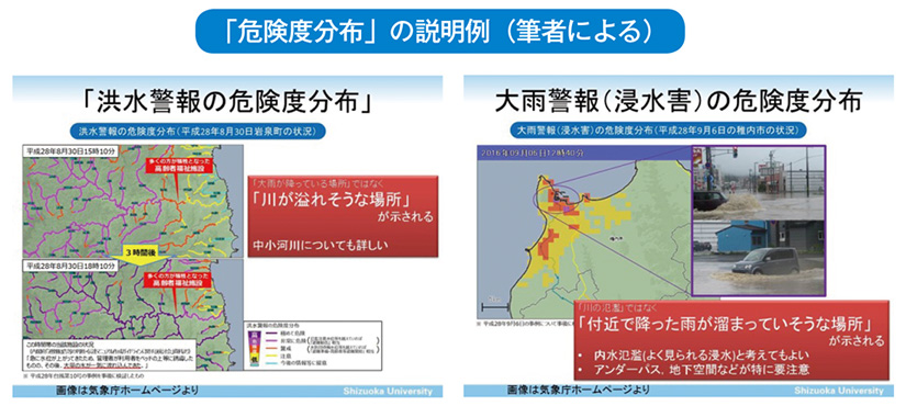 「危険度分布」の説明例（筆者による）