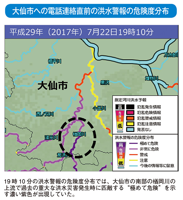 大仙市への電話連絡直前の洪水警報の危険度分布