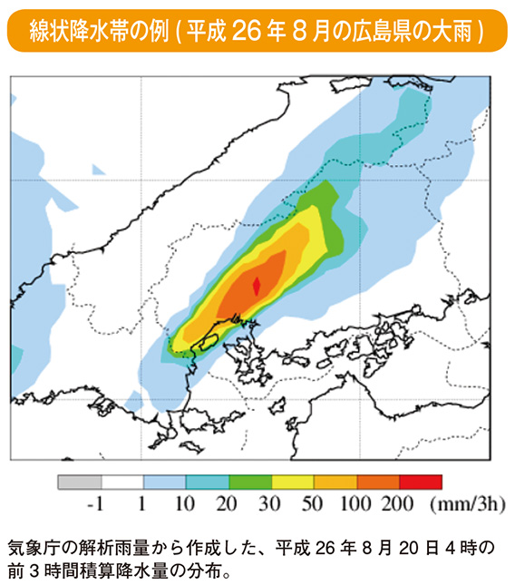 線状降水帯の例(平成26年8月の広島県の大雨)