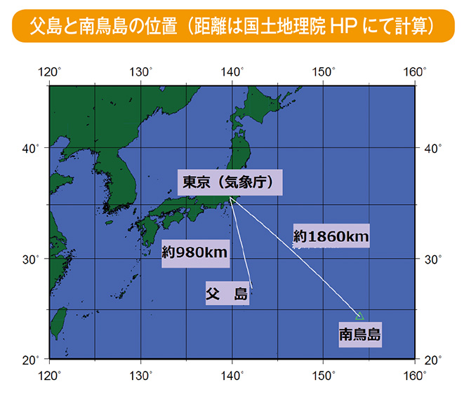 父島と南鳥島の位置（距離は国土地理院HPにて計算）