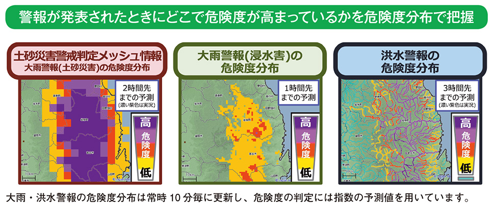 警報が発表されたときにどこで危険度が高まっているかを危険度分布で把握