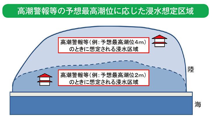 高潮警報等の予想最高潮位に応じた浸水想定区域