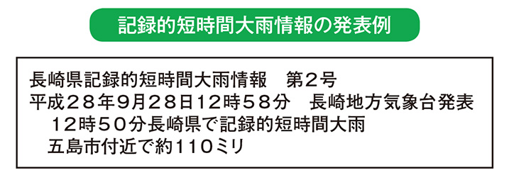 図形式府県気象情報の発表例