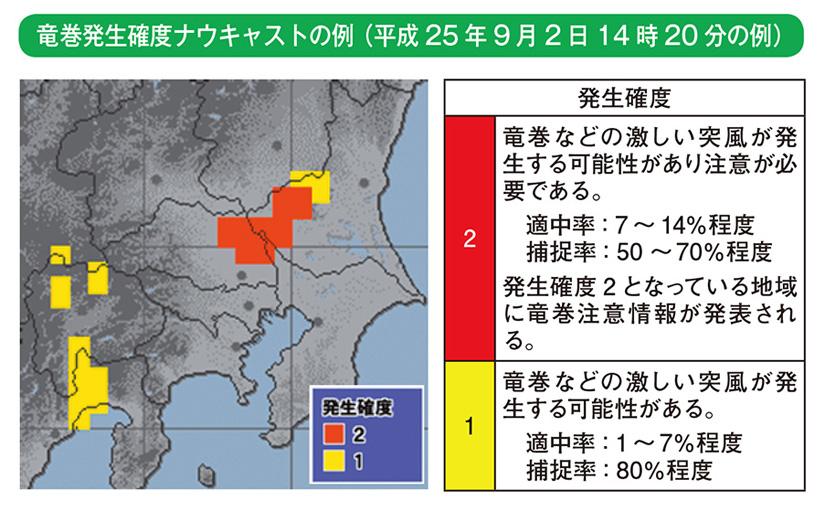 竜巻発生確度ナウキャストの例(平成25年9月2日14時20分の例)
