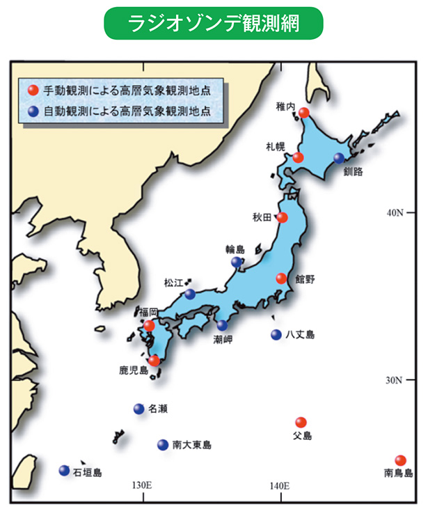 ラジオゾンデ観測網