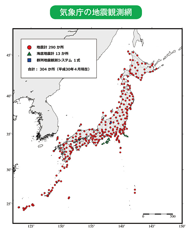 気象庁の地震観測網