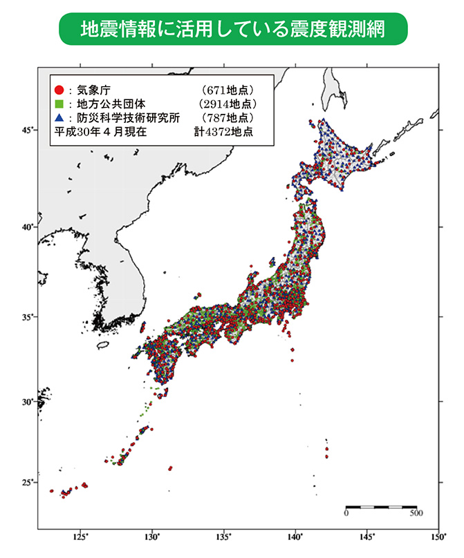 地震情報に活用している震度観測網