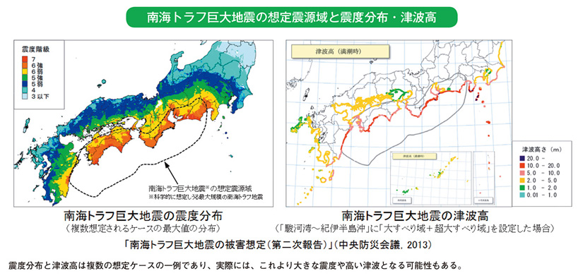 南海トラフ巨大地震の想定震源域と震度分布・津波高