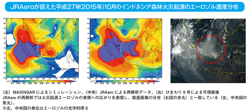 JRAeroが捉えた平成27年(2015年)10月のインドネシア森林火災起源のエーロゾル濃度分布