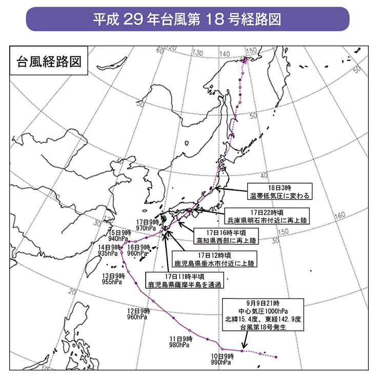 平成29年台風第18号経路図