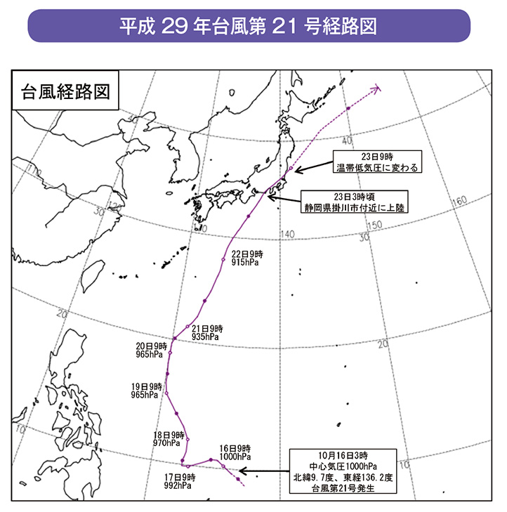 平成29年台風第21号経路図