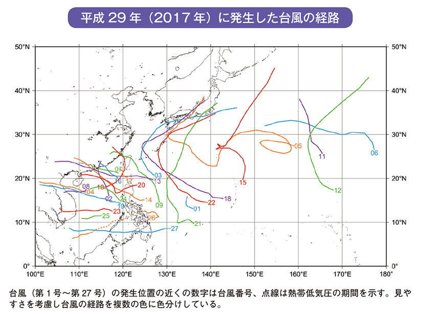 平成29年（2017年）に発生した台風の経路