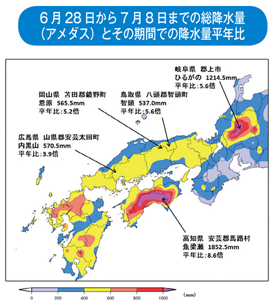 6月28日から7月8日までの総降水量（アメダス）とその期間での降水量平年比