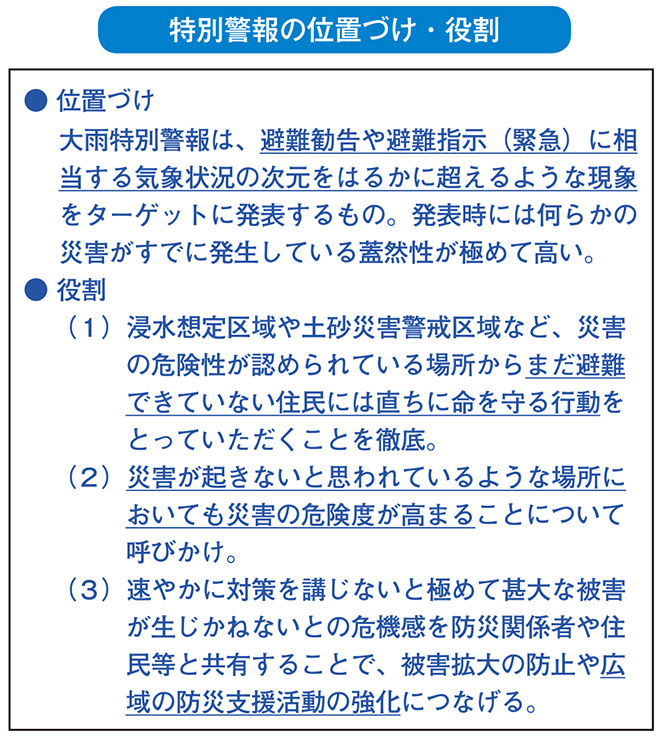 特別警報の位置づけ・役割