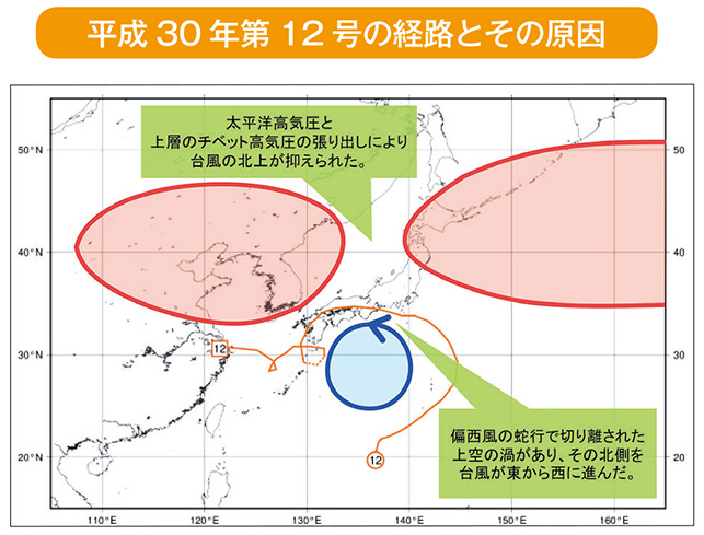 平成30年第12号の経路とその原因