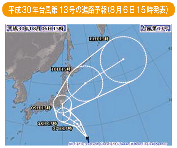 平成30年台風第13号の進路予報（8月6日15時発表）