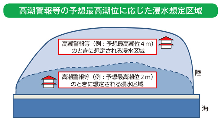 高潮警報等の予想最高潮位に応じた浸水想定区域